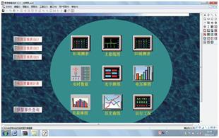 WXEPMS-7000配電管理系統軟件